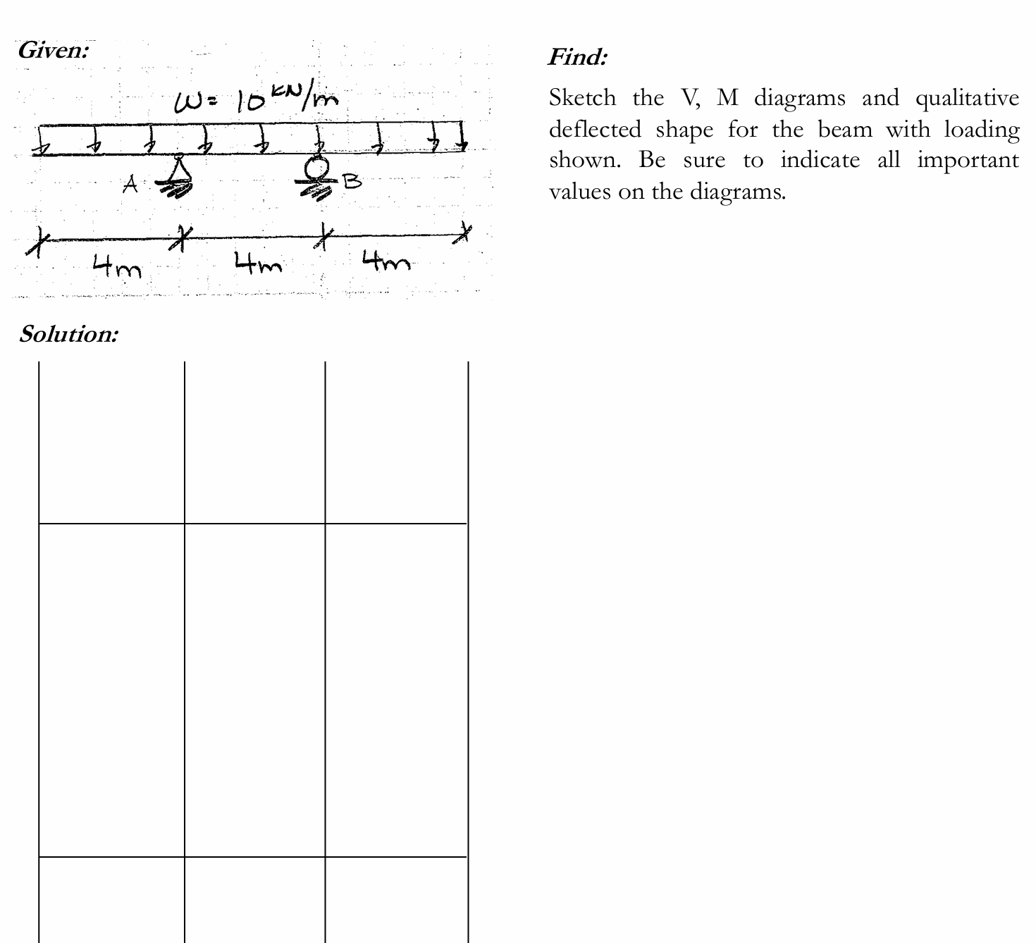 Hint: Use method of integreation and that the