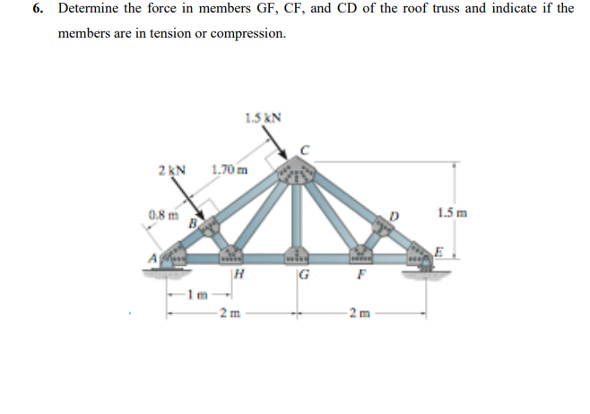 6 . Determine the force in members GF , CF , and