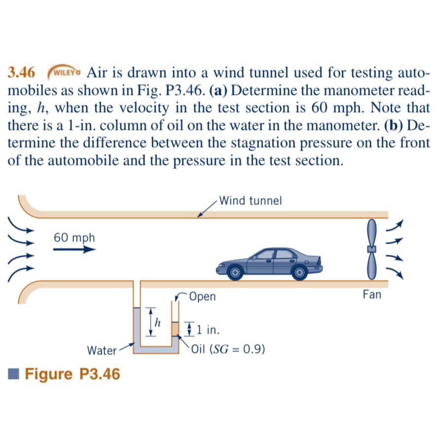 3 . 4 6 Witer Air is drawn into a wind tunnel