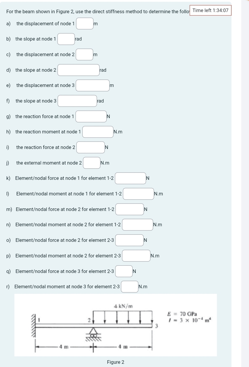 For the beam shown in Figure 2 , use the direct