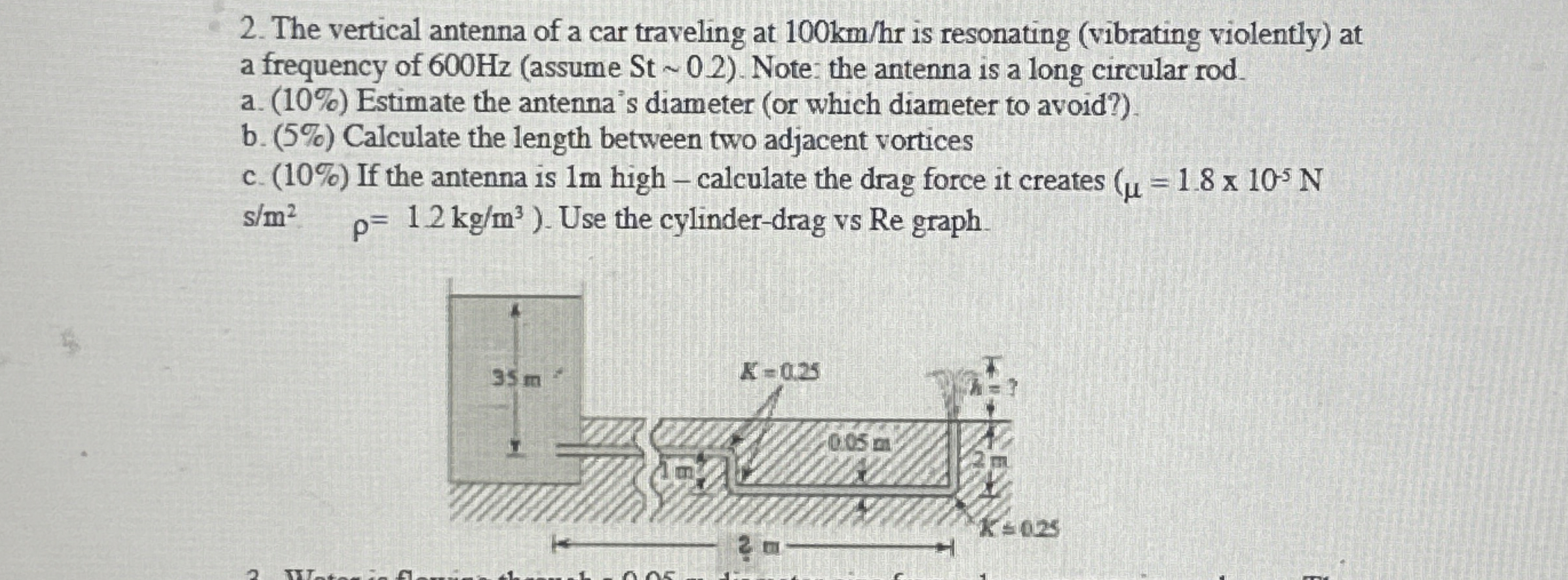 The vertical antenna of a car traveling at 1 0 0