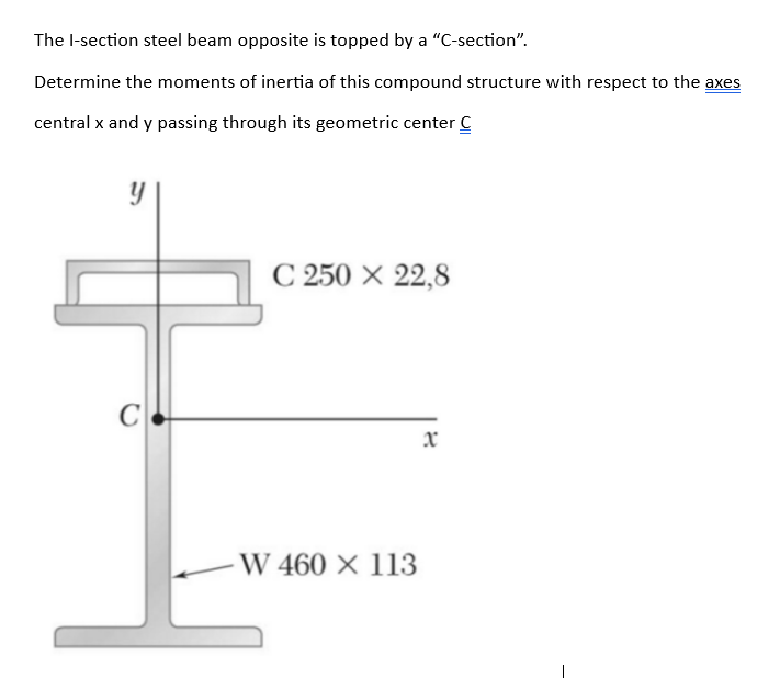 The I - section steel beam opposite is topped by