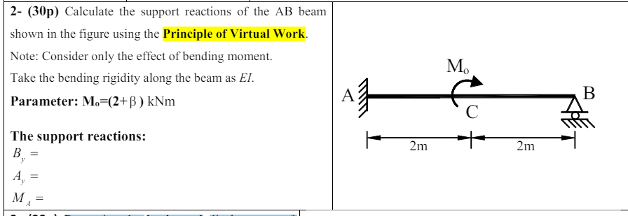 Calculate the support reactions of the AB beam