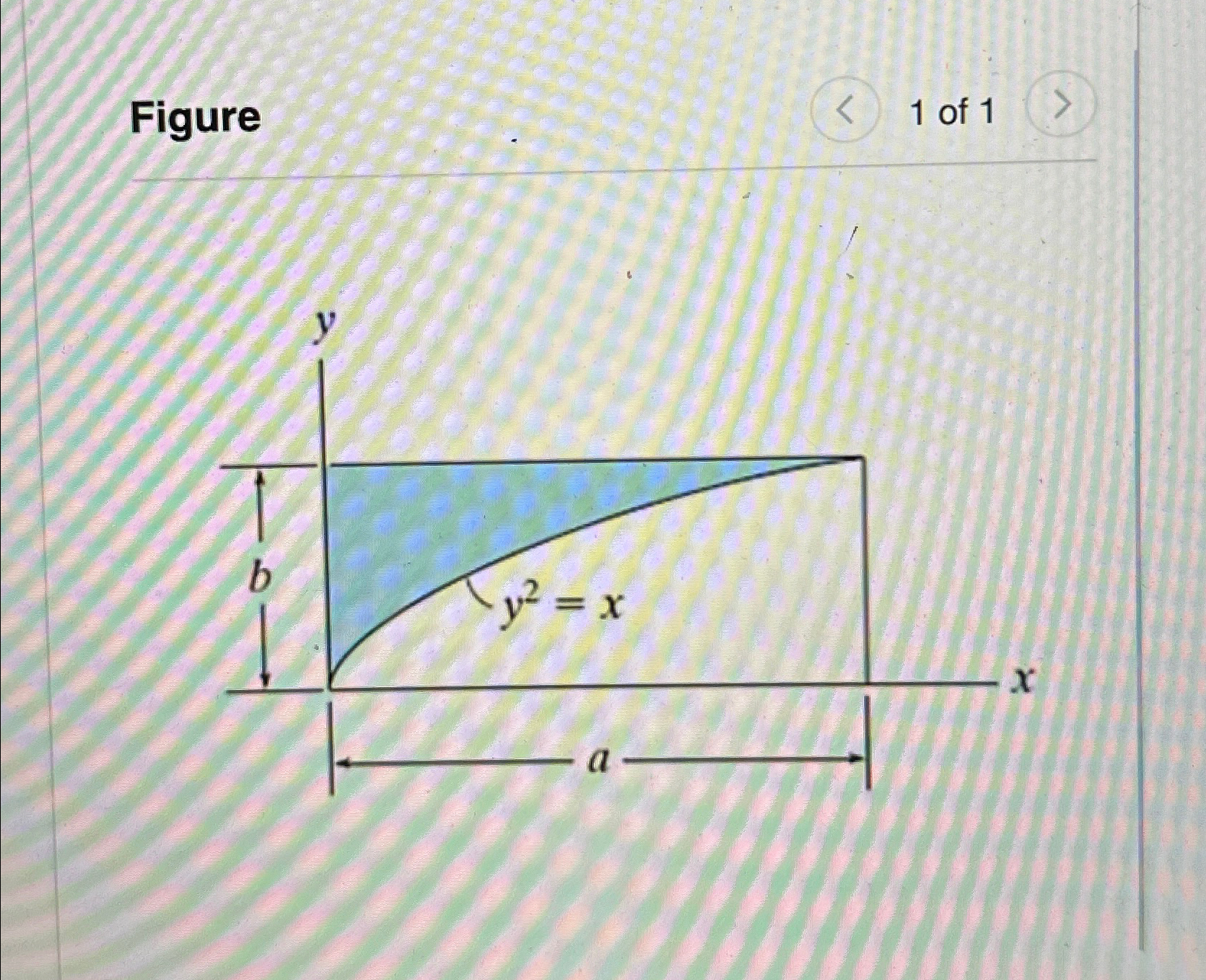 Determine the moment of inertia for the shaded