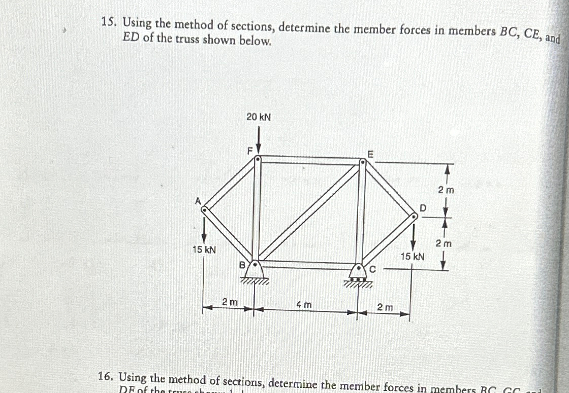 Using the method of sections, determine the