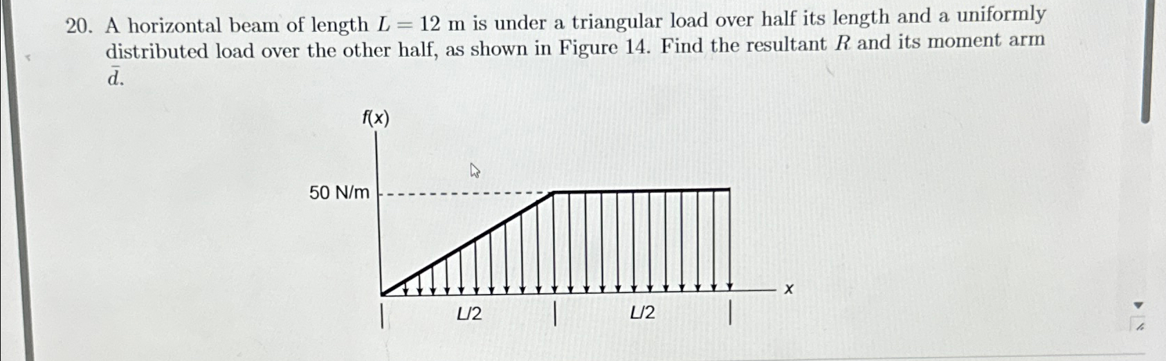 A horizontal beam of length L = 1 2 m is under a