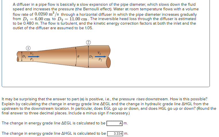 A diffuser in a pipe flow is basically a slow
