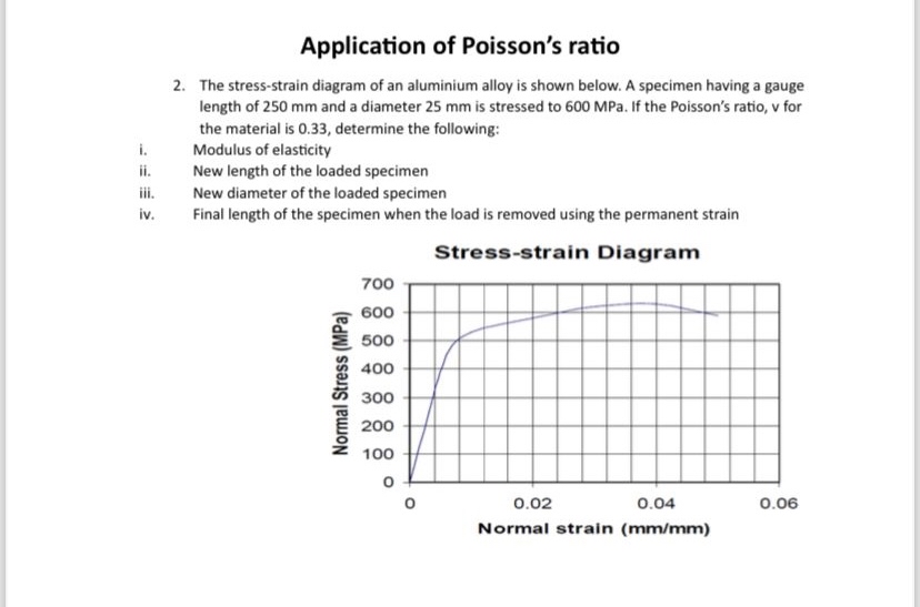 Please solve the home work within 5 hours or less