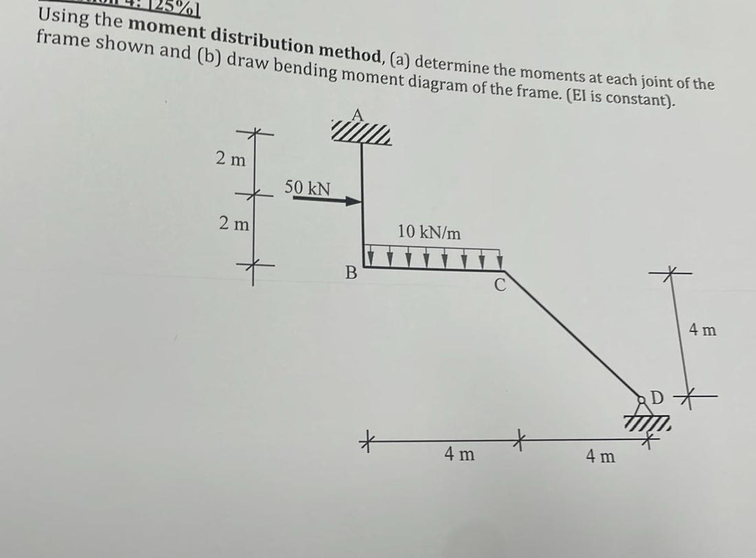 frame moments at each joint of the