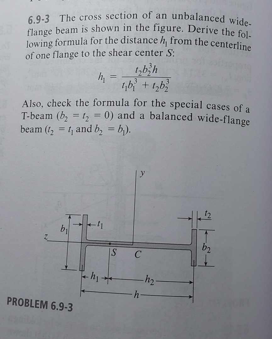 6 . 9 - 3 The cross section of an unbalanced
