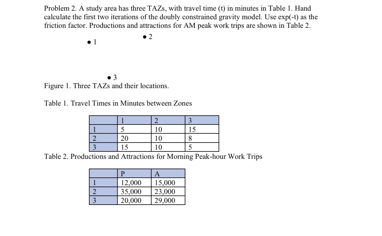 Problem 2 . A study area has three TAZs, with