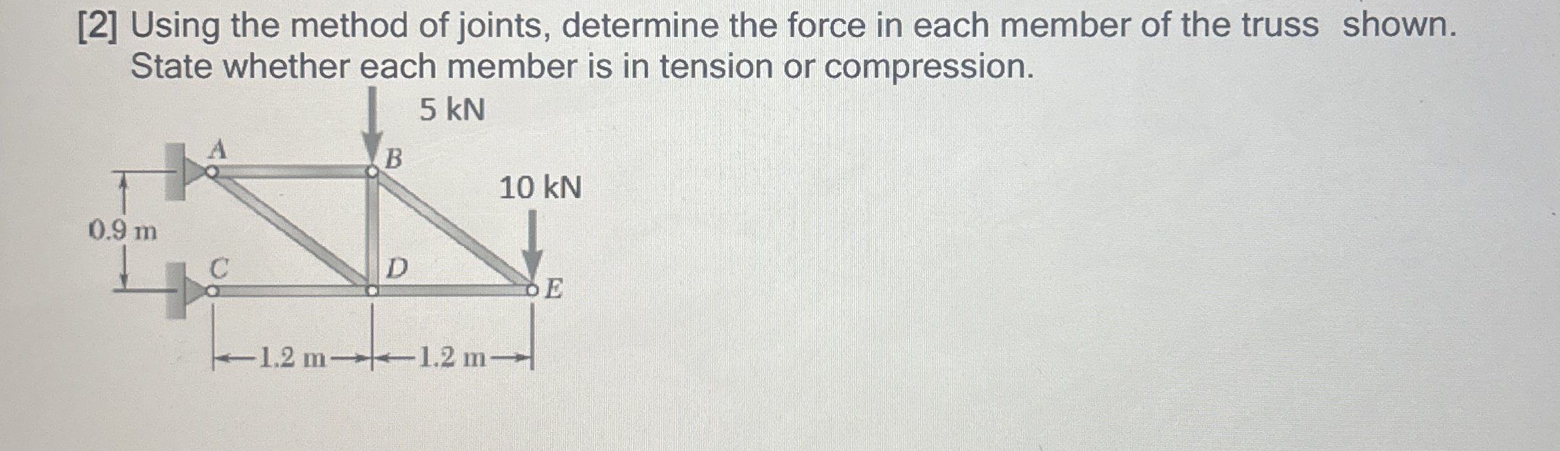 How to solve [ 2 ] Using the method of joints,