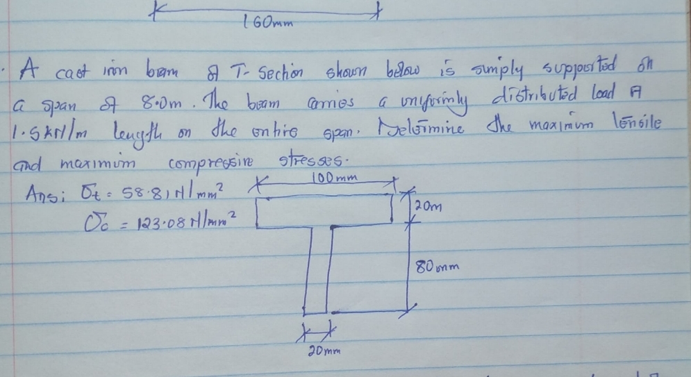A cast ion bam & T - section shown below is
