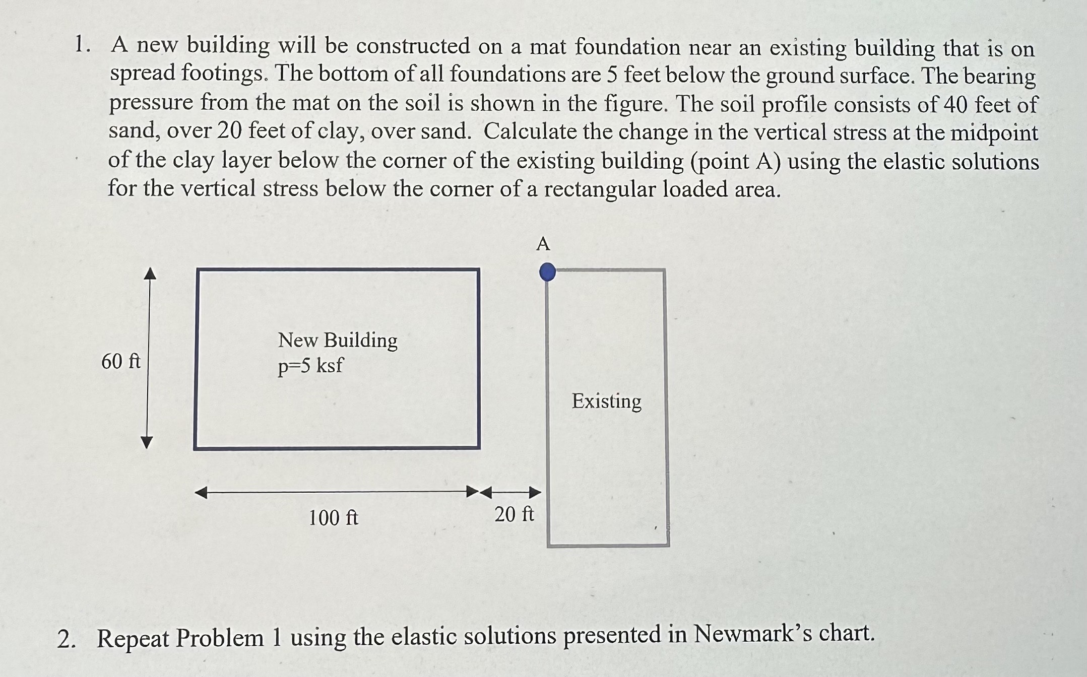 1 . A new building will be constructed on a mat