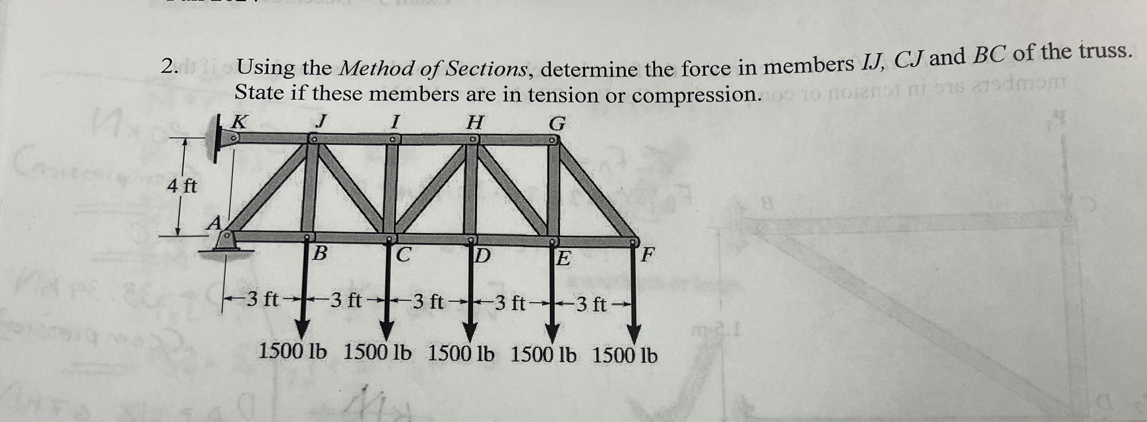 Using the Method of Sections, determine the force