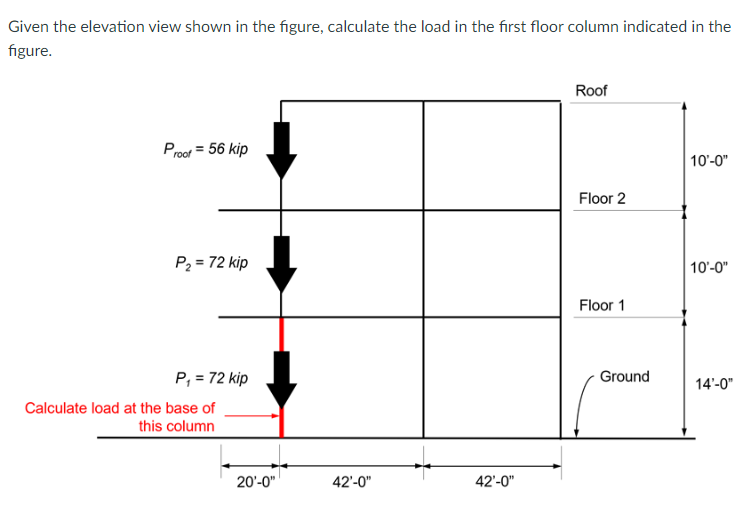 Given the elevation view shown in the figure,