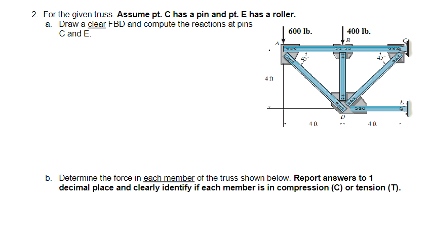 For the given truss. Assume pt . C has a pin and