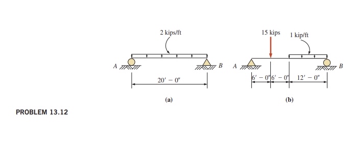 ( a ) ( b ) PROBLEM 1 3 . 1 2 Calculate the shear