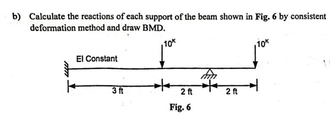 b ) Calculate the reactions of each support of