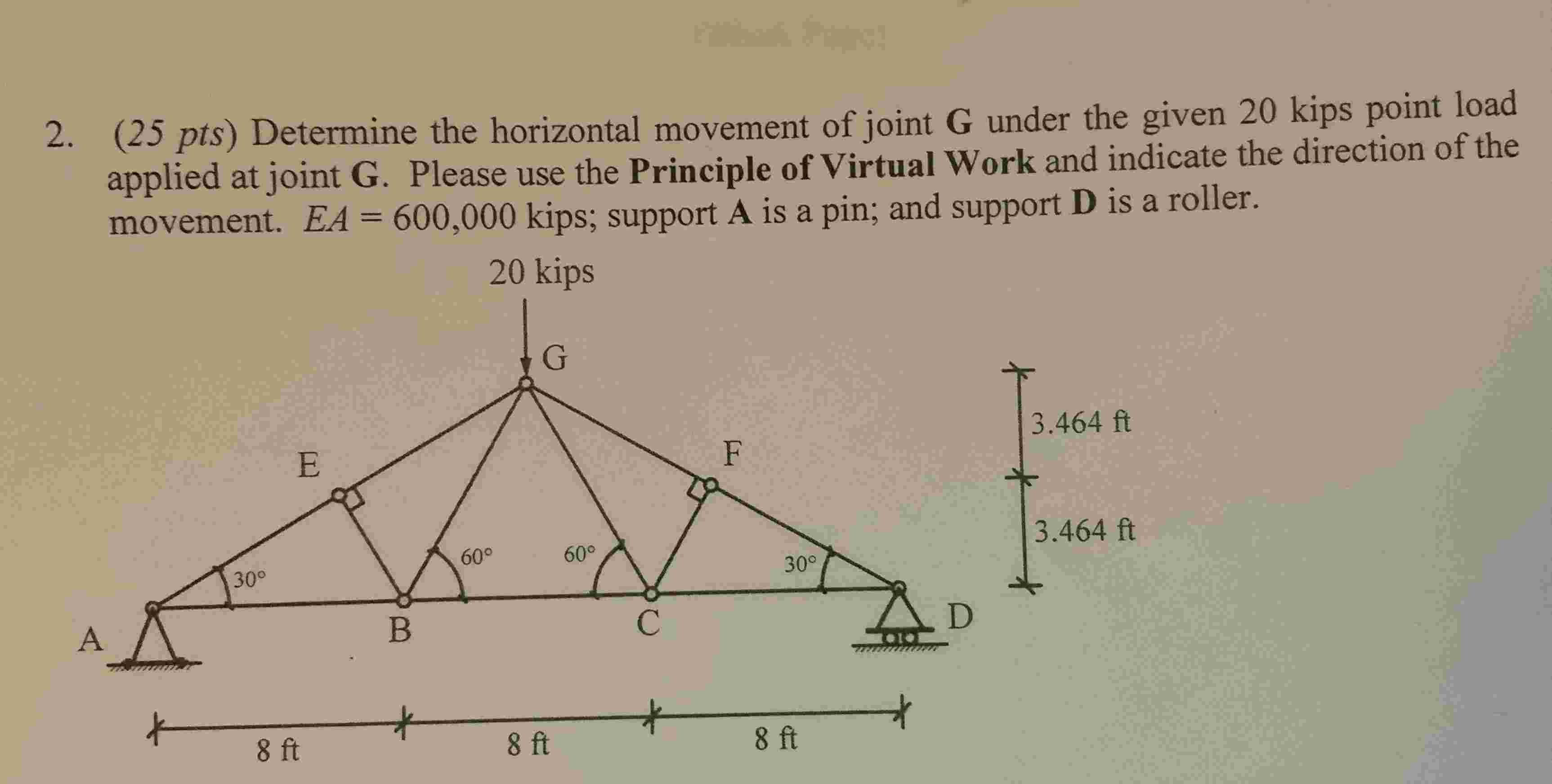 aren't BE , BG , CG , and CF zero - force