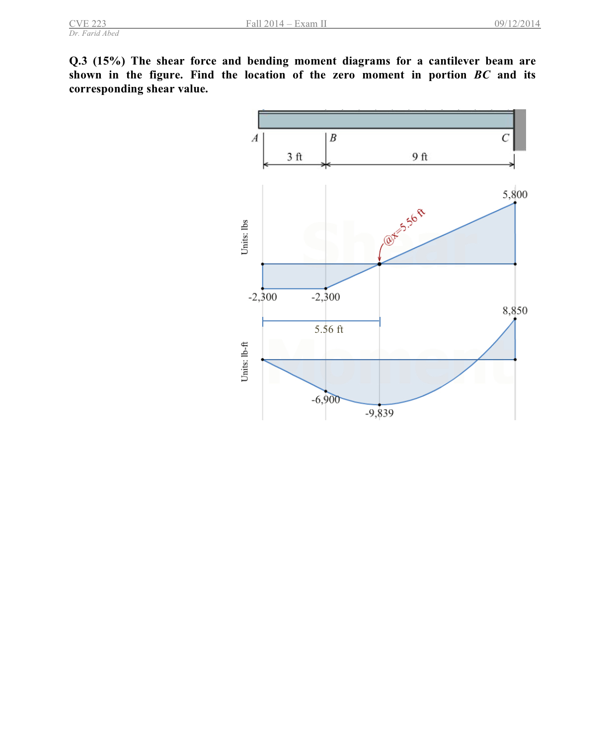 CVE 2 2 3 Fall 2 0 1 4 - Exam II 0 9 1 2 ? 2 0 1