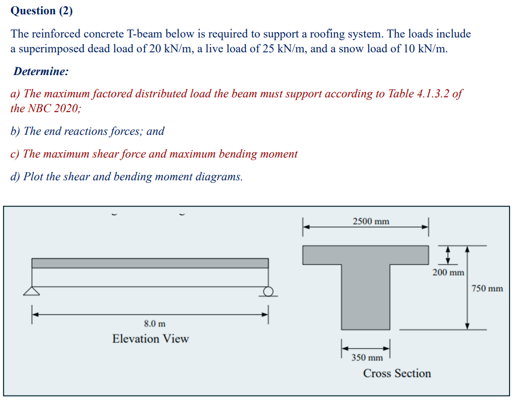 Question ( 2 ) The reinforced concrete T - beam