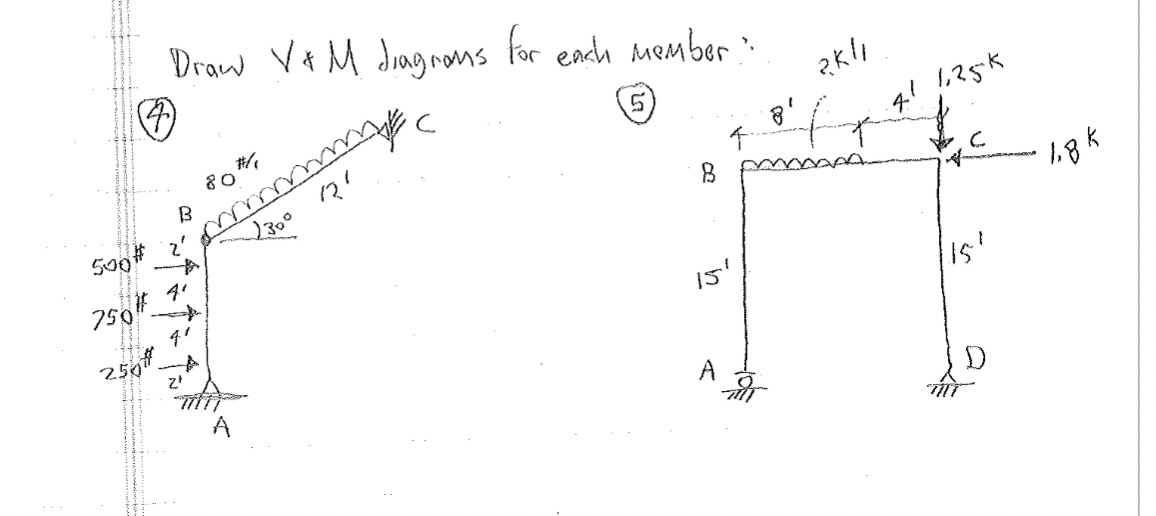 Draw V , M diagrAms fo each member: