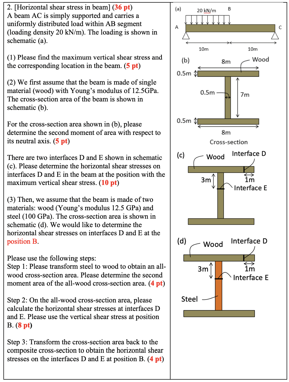 2 . [ Horizontal shear stress in beam ] ( 3 6 pt