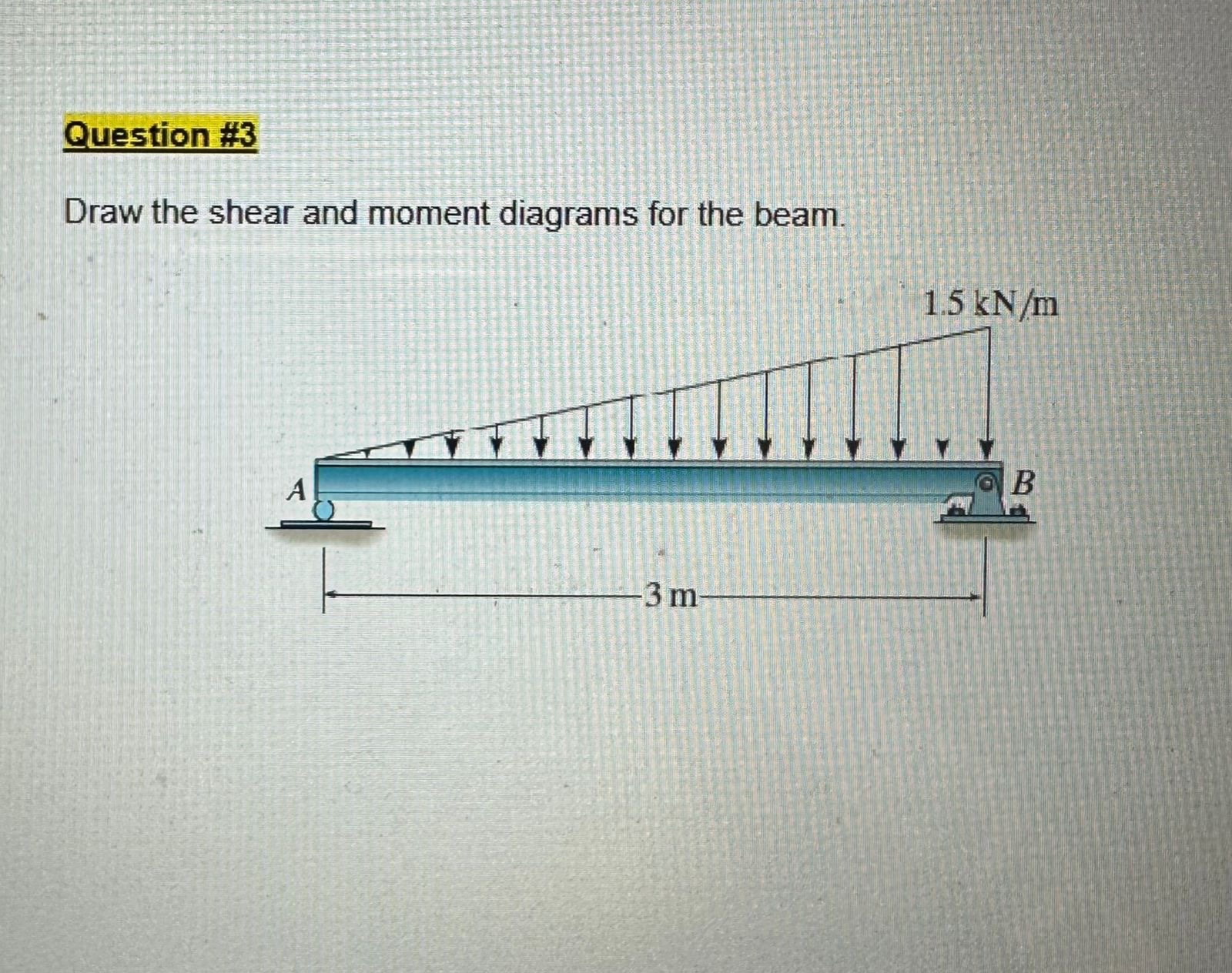Question # 3 Draw the shear and moment diagrams