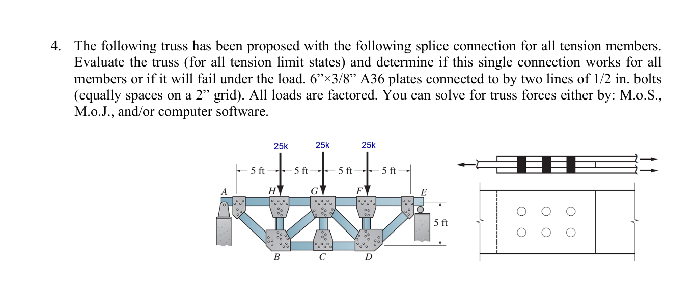 The following truss has been proposed with the