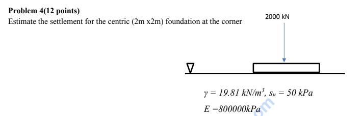 Problem 4 ( 1 2 points ) Estimate the settlement