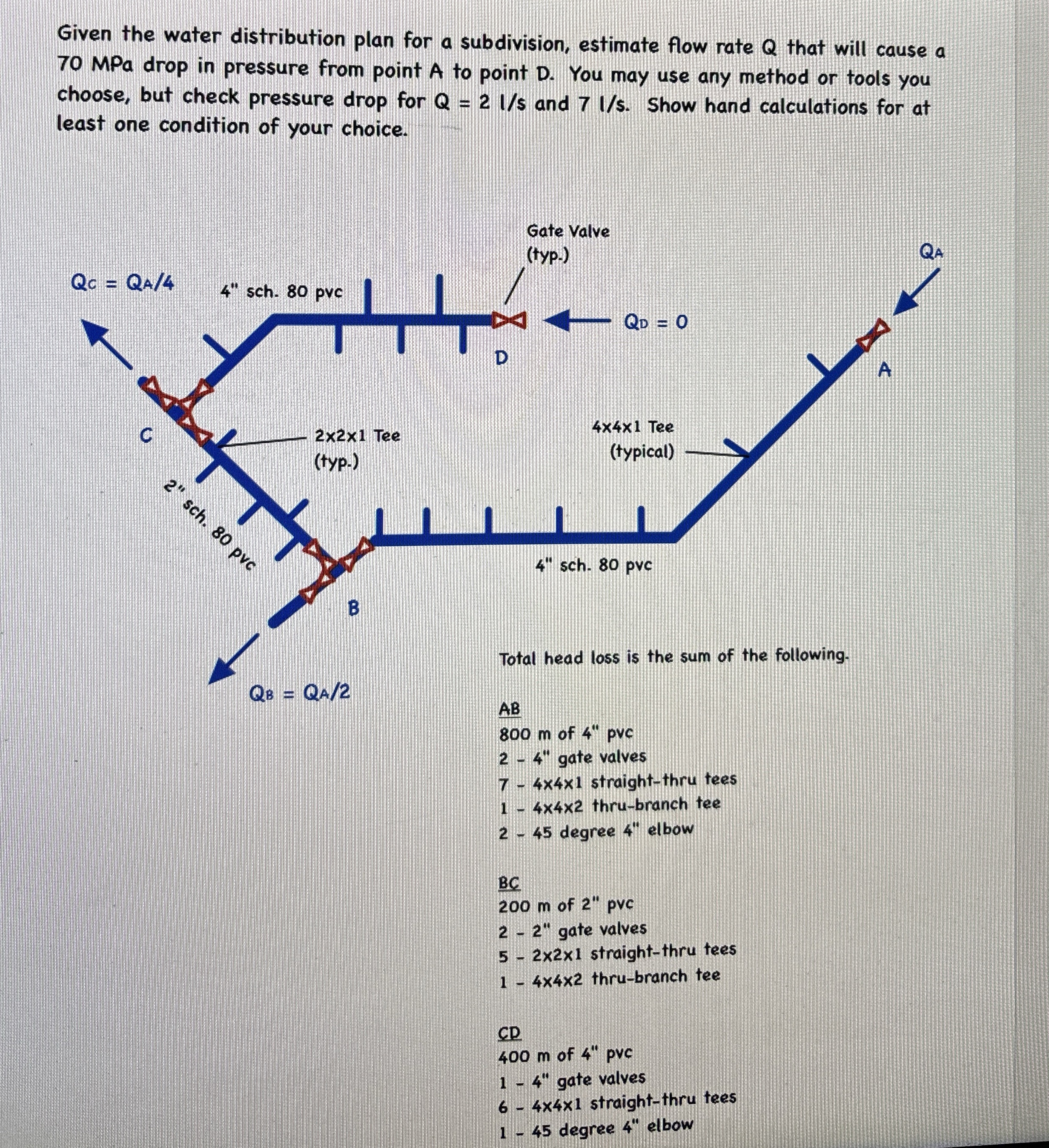 Please Do both 2 and 7 l / s