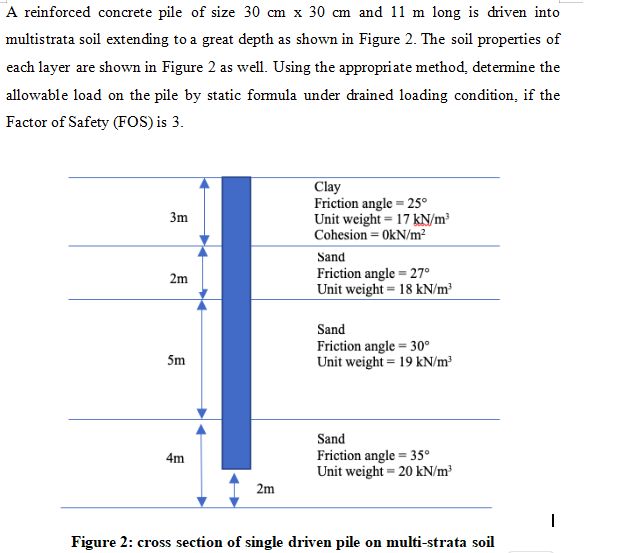A reinforced concrete pile of size 3 0 c m 3 0 c
