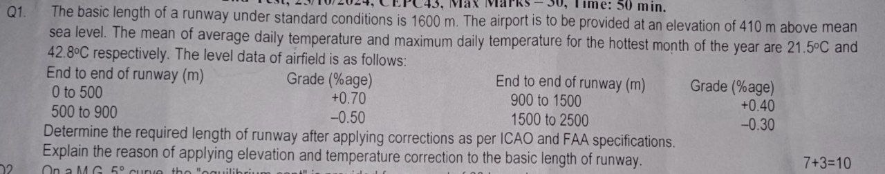 Q 1 . The basic length of a runway under standard