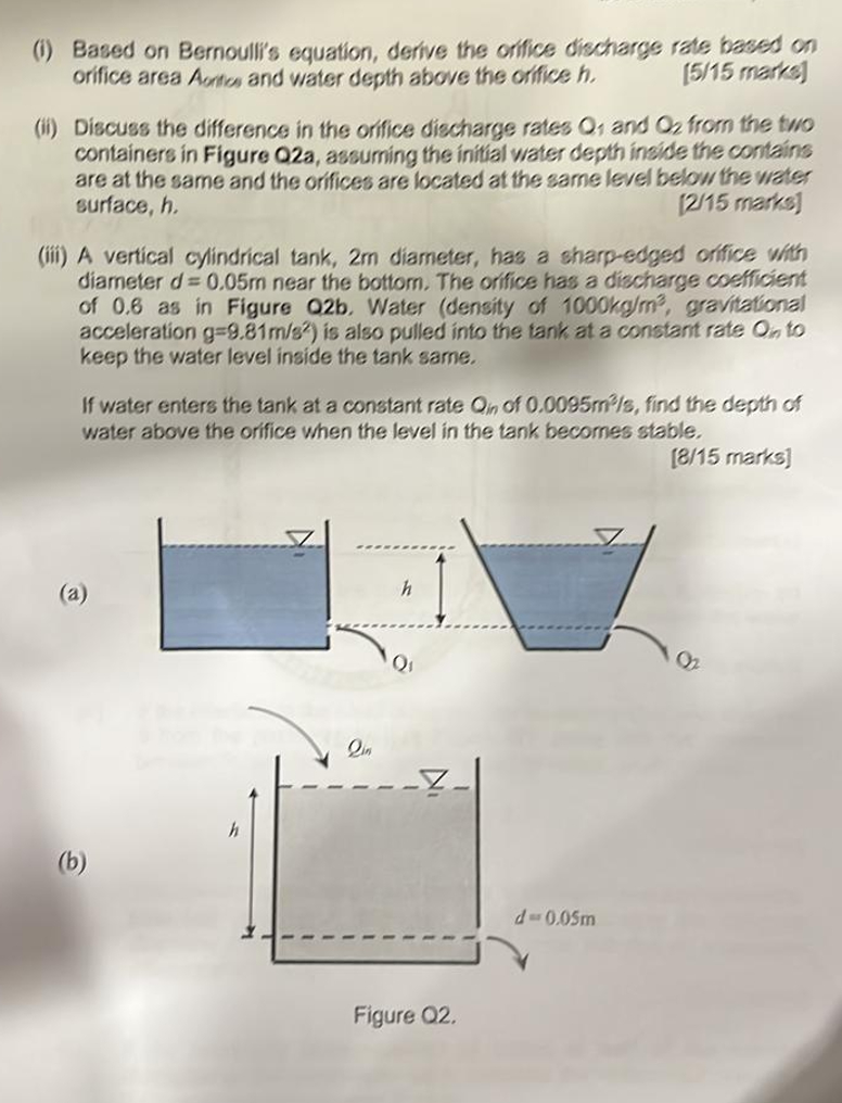 ( i ) Based on Bemoulli's equation, derive the