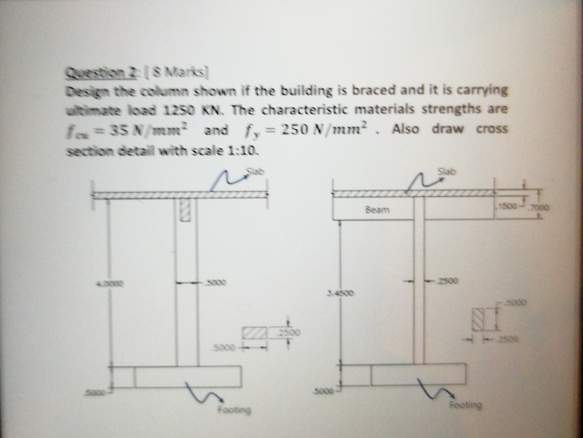 Question 2 : [ 8 Marks ] Design the column shown