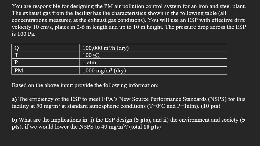 You are responsible for designing the PM air