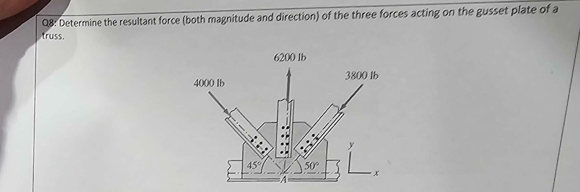 Q 8 : Determine the resultant force ( both