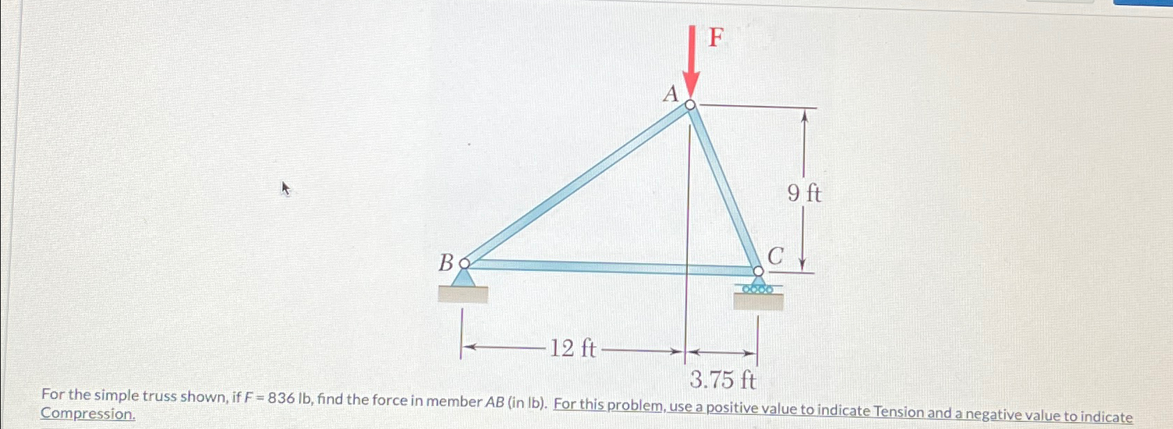 For the simple truss shown, if F = 8 3 6 l b ,