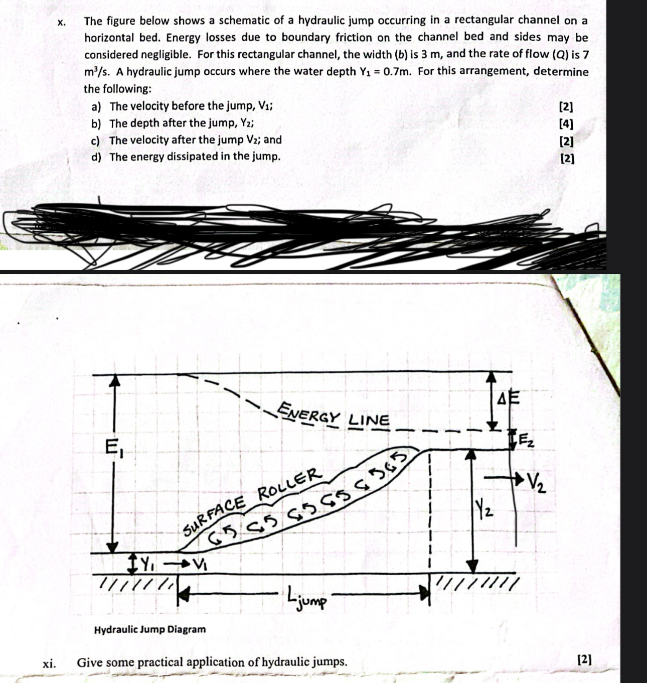 x . The figure below shows a schematic of a