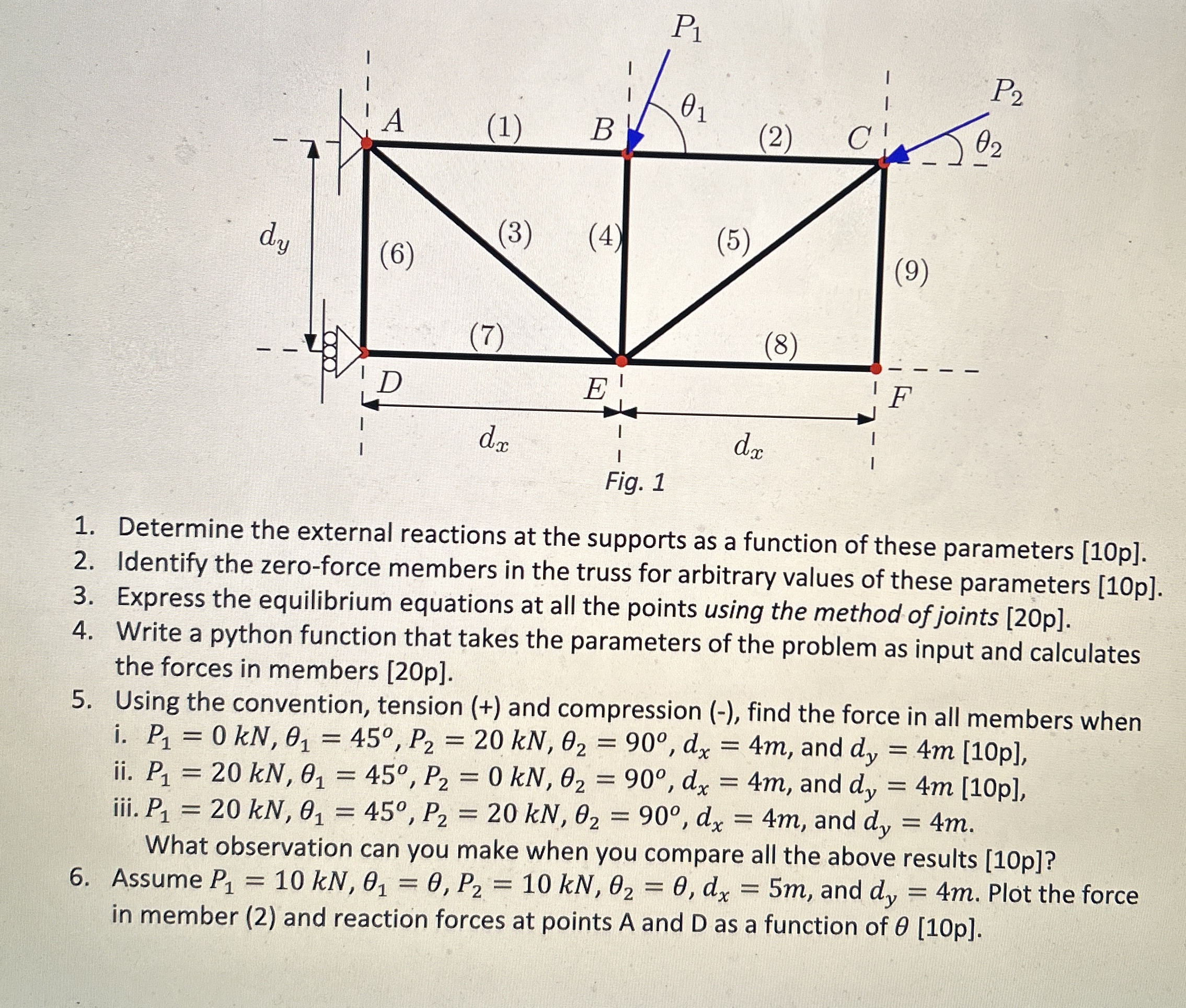1 . Determine the external reactions at the