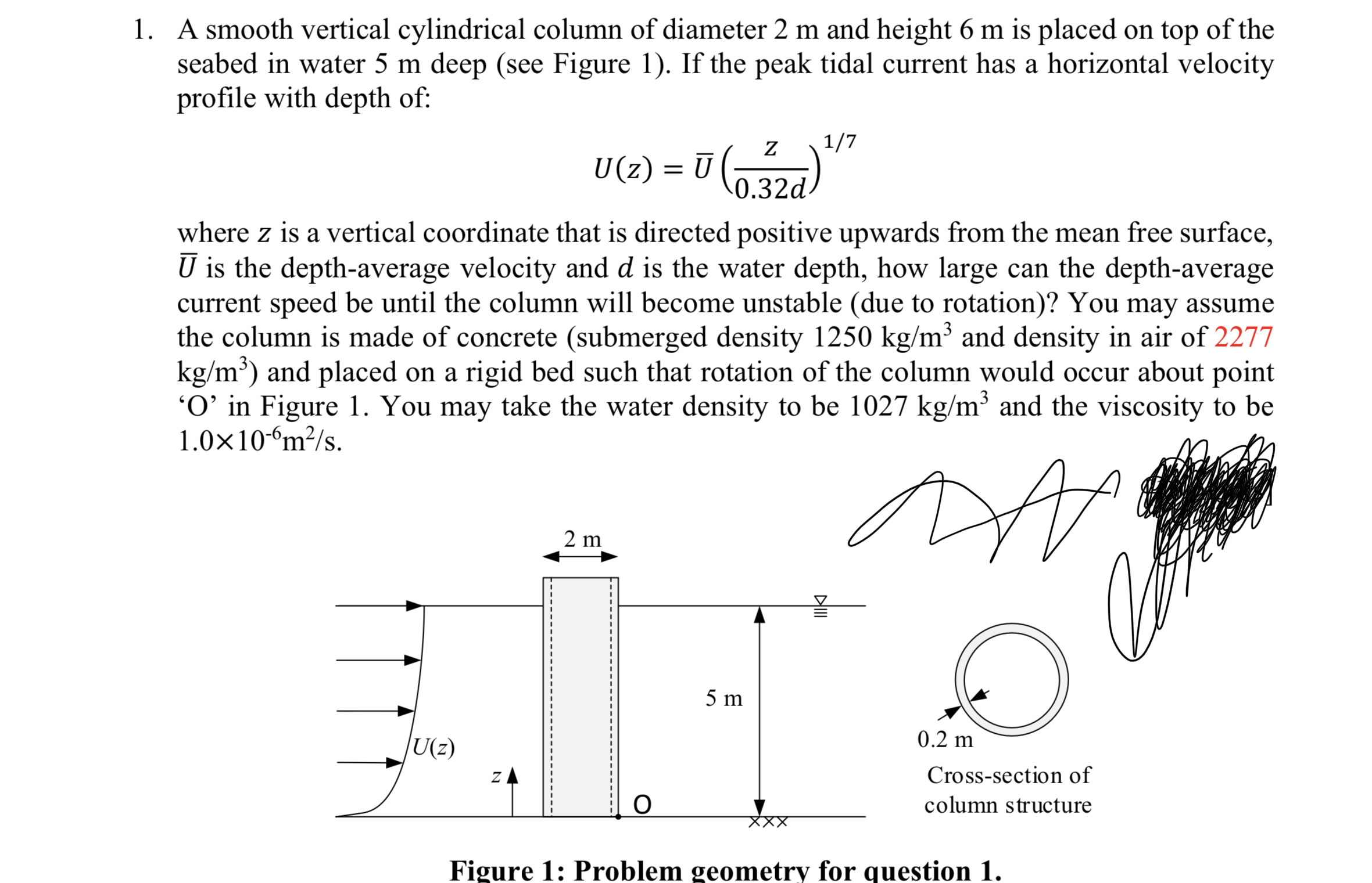 A smooth vertical cylindrical column of diameter