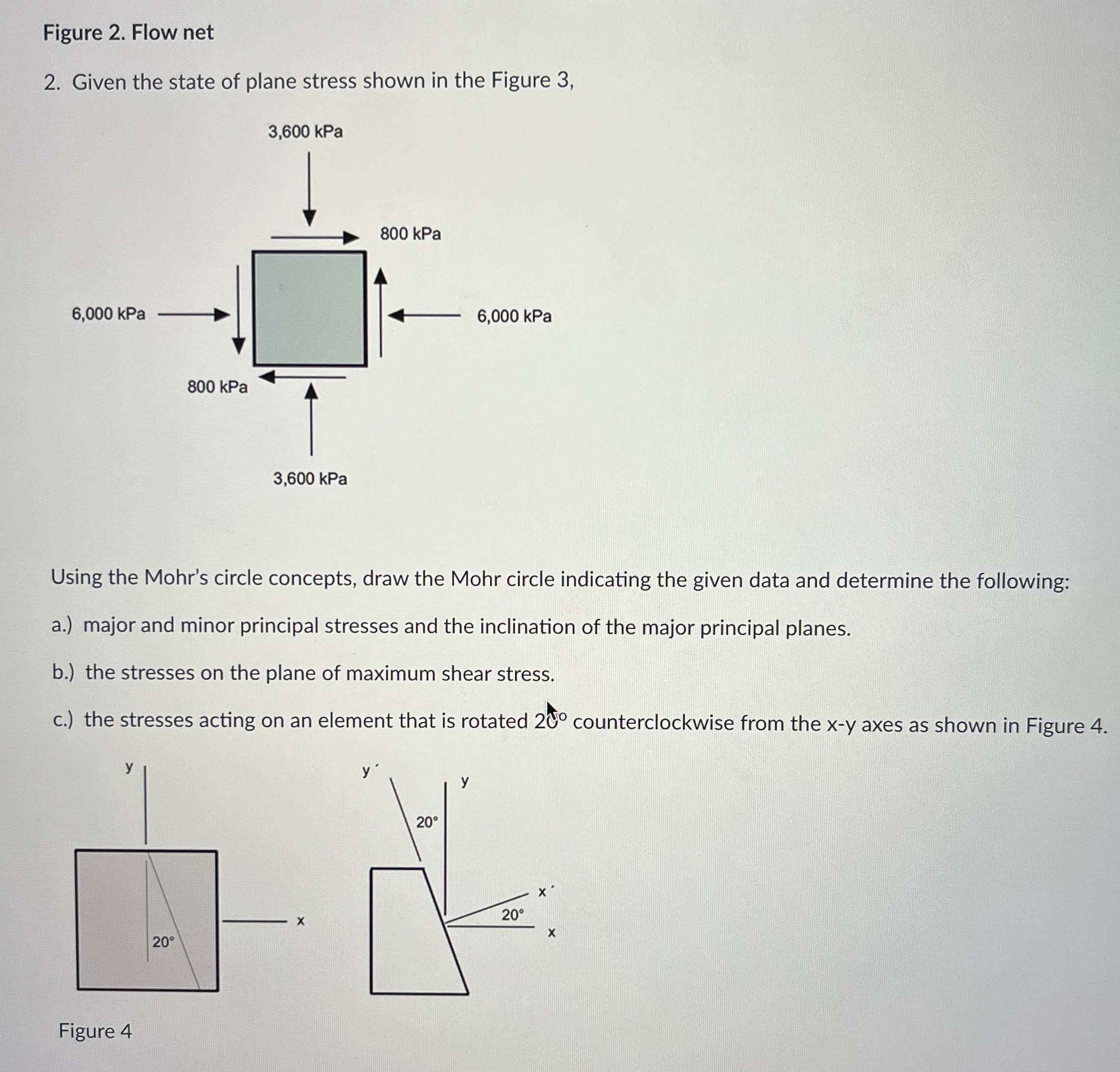 Given the state of plane stress shown in the