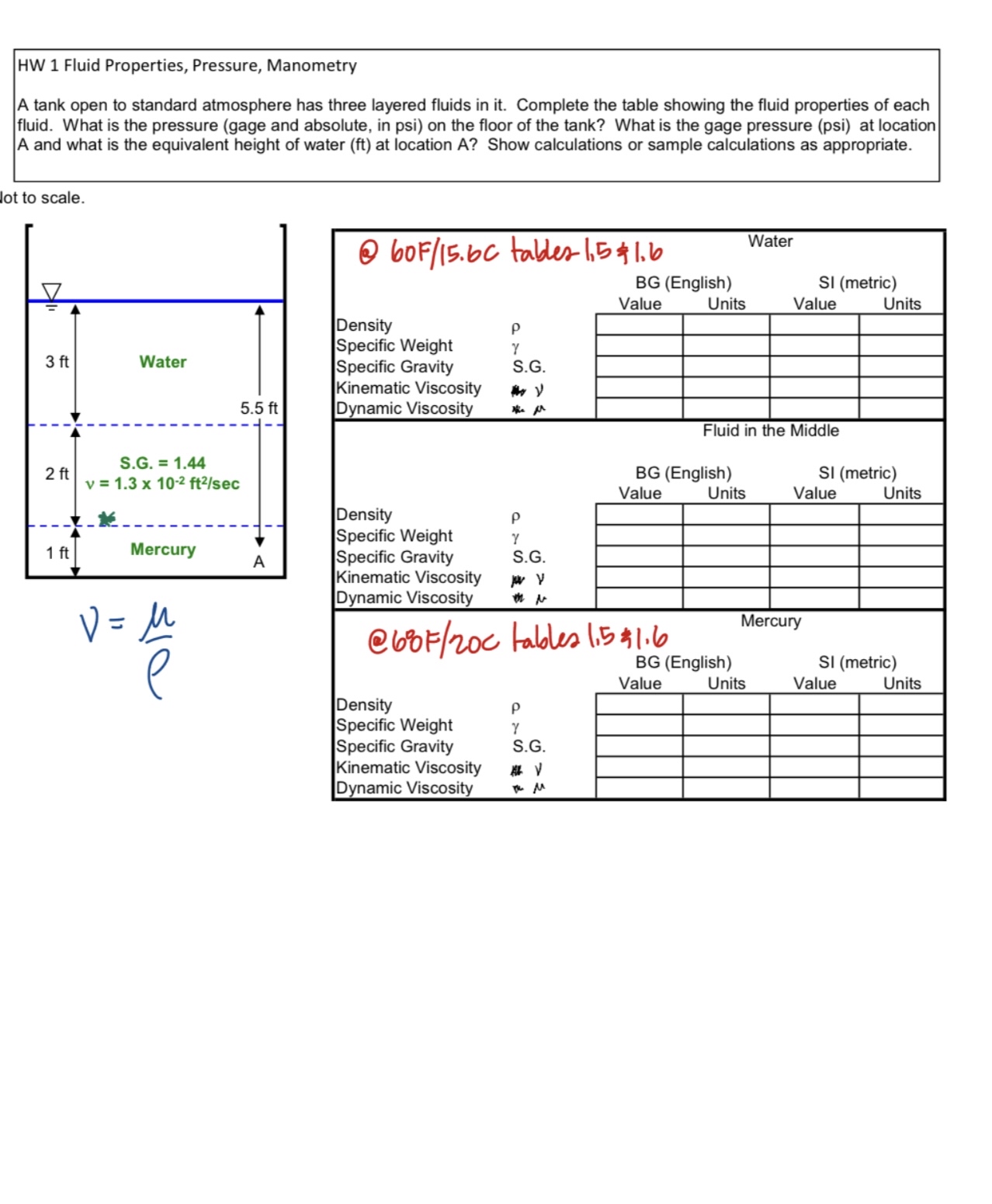 3 : 1 2 1 of 1 HW 1 Fluid Properties, Pressure,