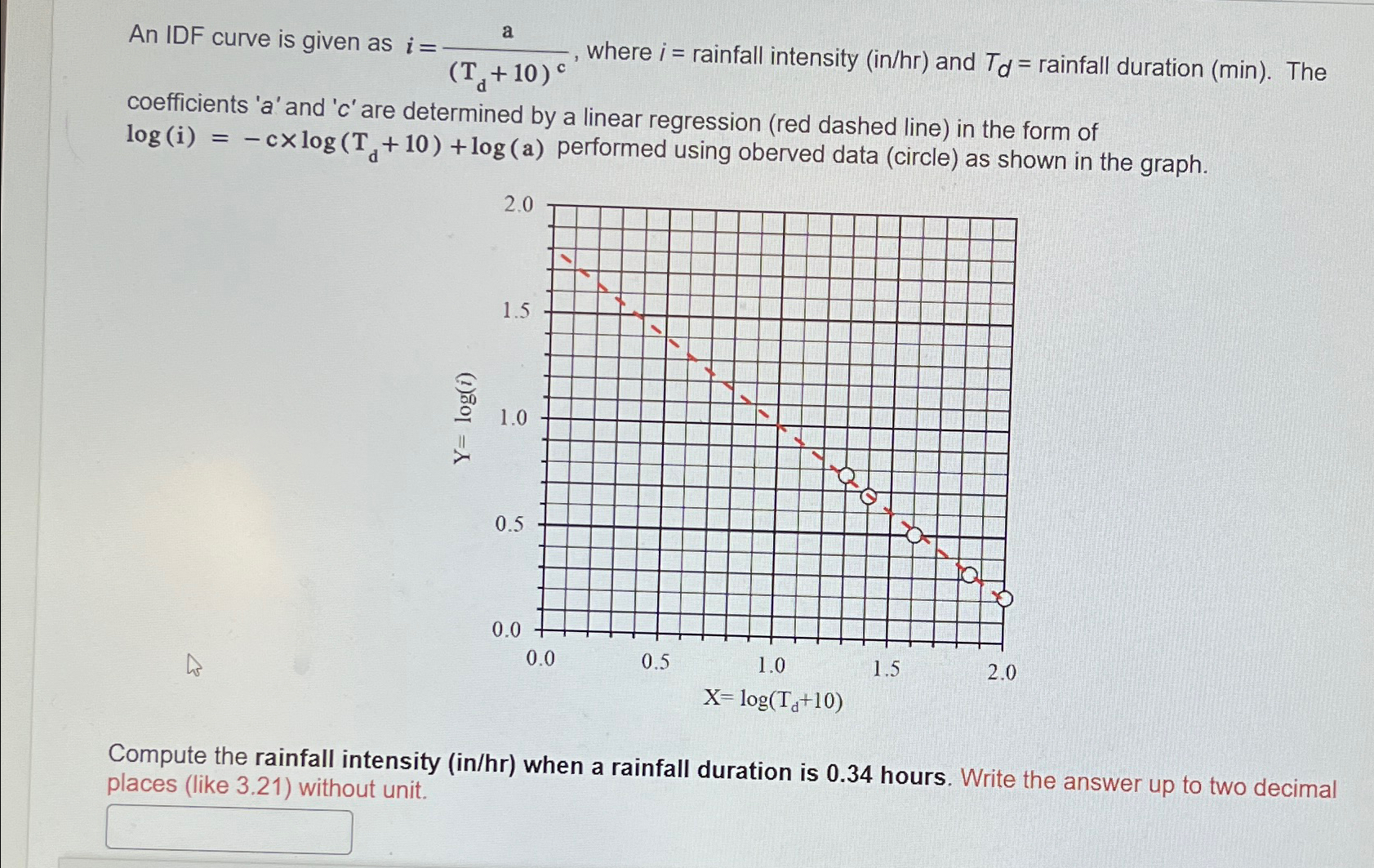 An IDF curve is given as i = a ( T d + 1 0 ) c ,