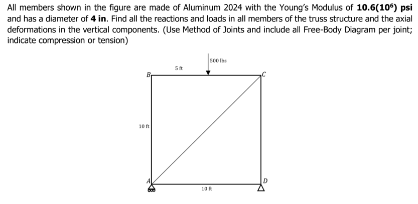 Use the method of joints to find the internal