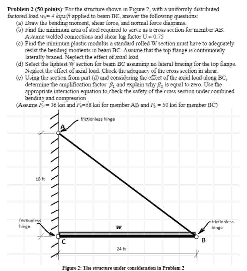 For the structure shown in Figure 2 , with a