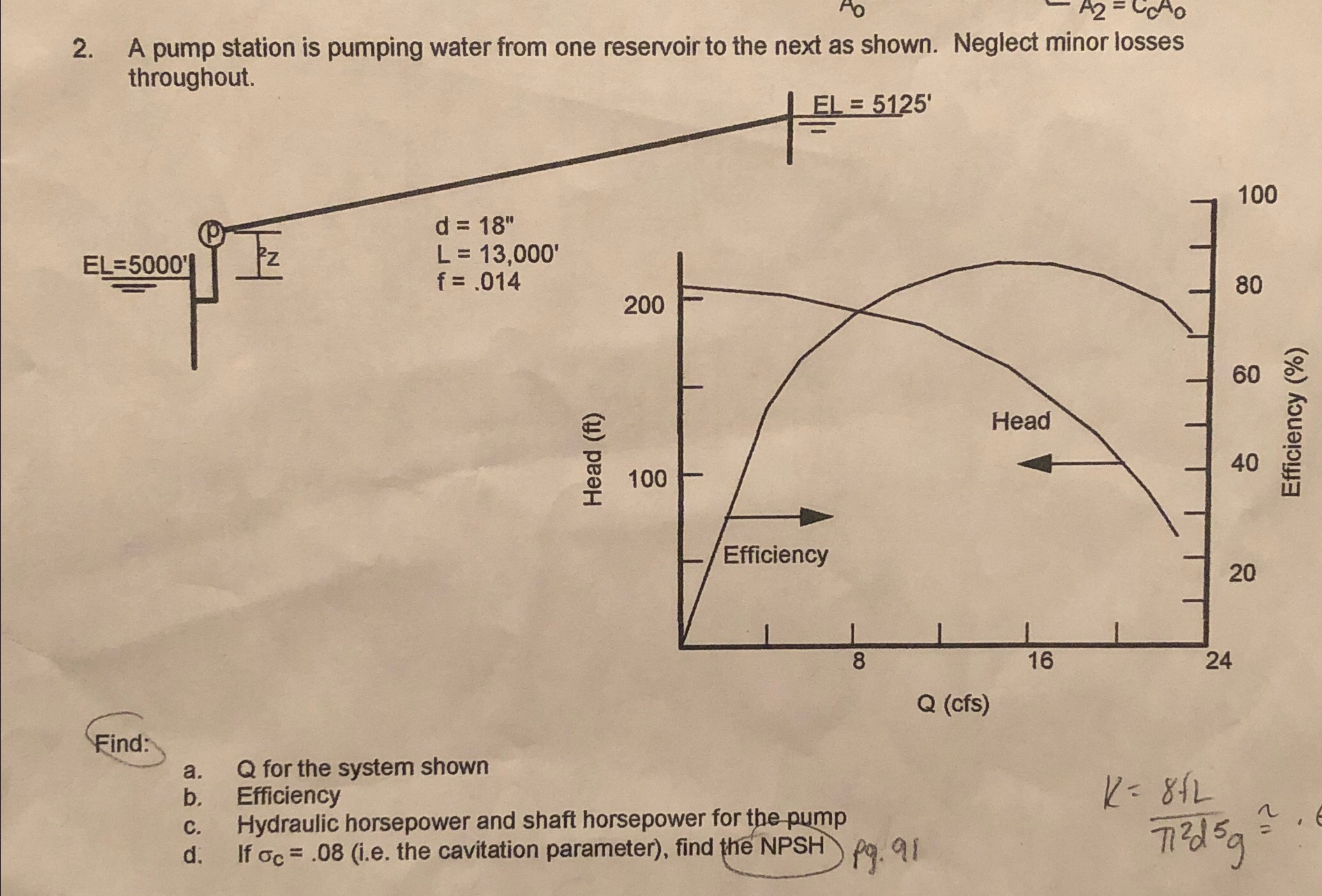 A pump station is pumping water from one