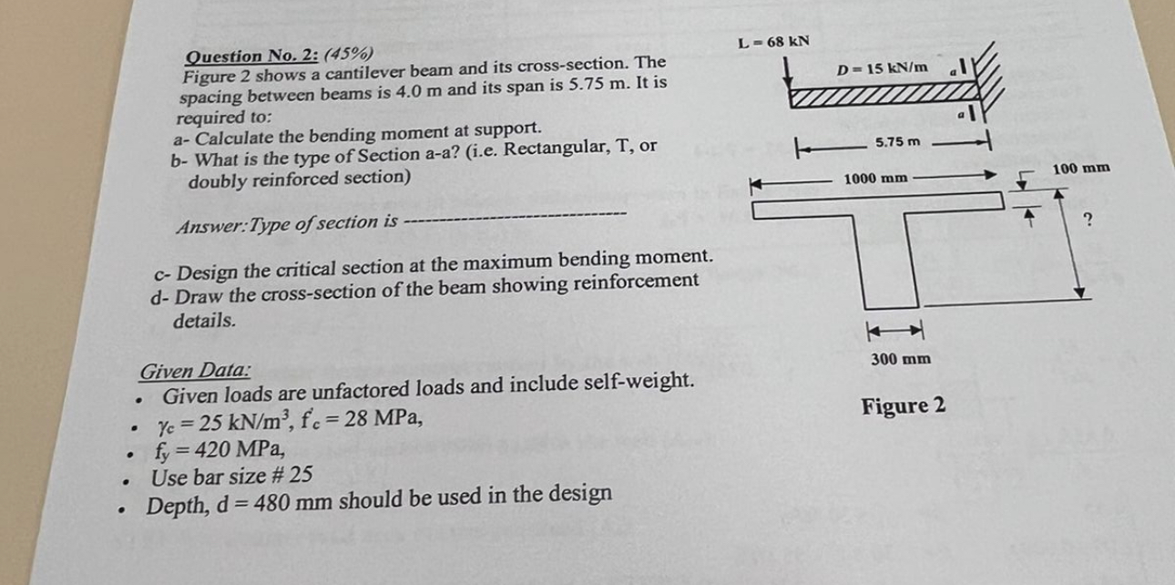 Ouestion No . 2 : ( 4 5 % ) Figure 2 shows a