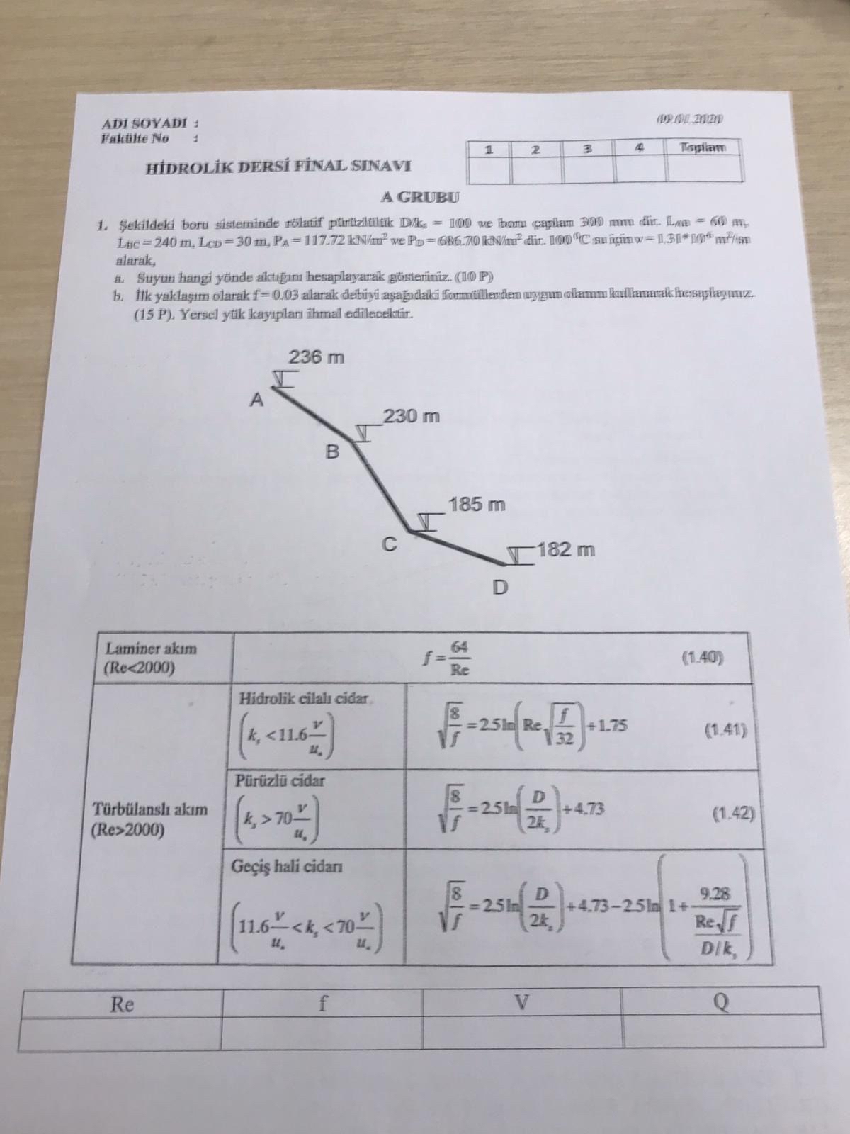ADI SOYADI 1 ( 1 9 0 ) . 2 0 2 0 Falitile No 1